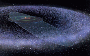 Происхождение комет из облака Оорта